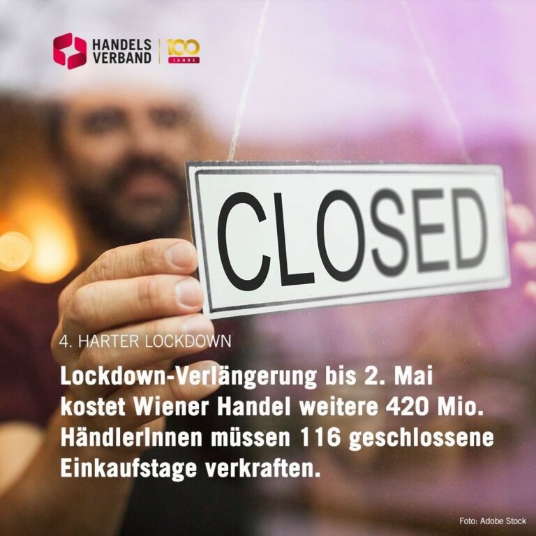 Handelsverband: Lockdown-Verlängerung bis 2. Mai kostet Wiener Handel weitere 420 Millionen Euro.