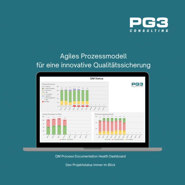 PG3 Consulting revolutioniert Qualitätssicherung in Logistikprojekten mit “Geschäftsführertest” und agilen Methoden